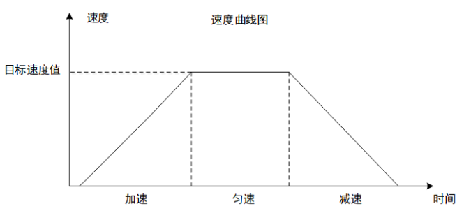 1682475083691814.png 企业微信截图_20230426100307.png