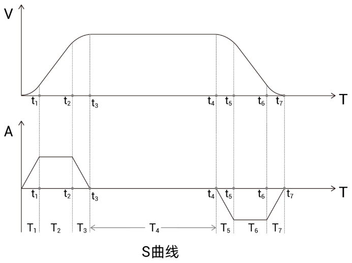 1682475101775414.png 企业微信截图_20230426100403.png
