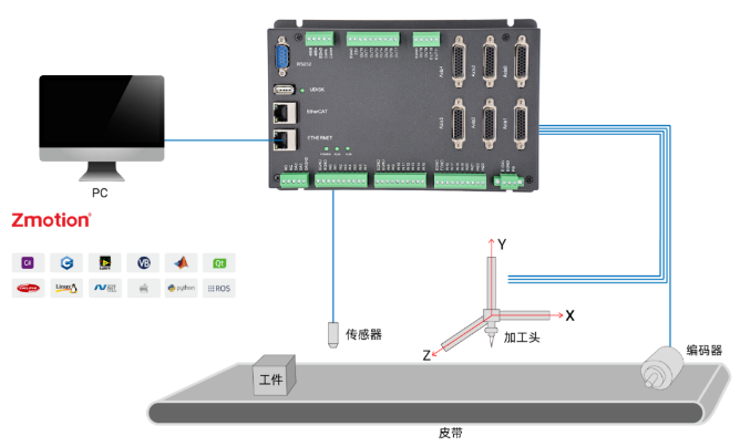 企业微信截图_20230531090928.png