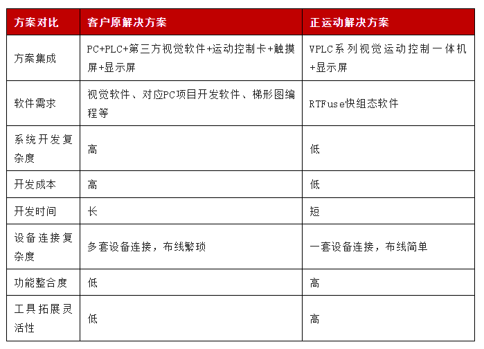 1689902578823259.png 企业微信截图_20230721091957.png