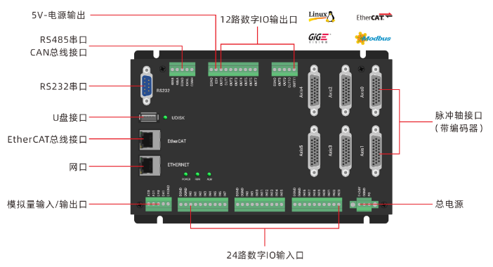 1690247918538920.png 企业微信截图_20230725091731.png