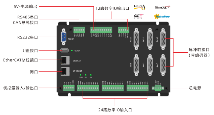 企业微信截图_20230725091731.png