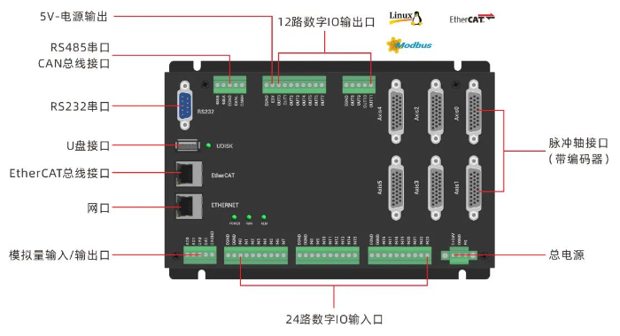 企业微信截图_20230802093158.png