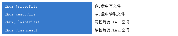 企业微信截图_20230817091137.png