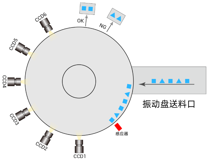 1692665947297211.png 企业微信截图_20230822085537.png