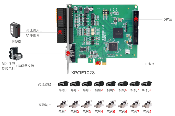 1692665954675933.png 企业微信截图_20230822085612.png