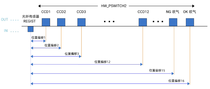 1692665968993250.png 企业微信截图_20230822085652.png