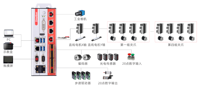 1693203136177400.png 企业微信截图_20230825084353.png