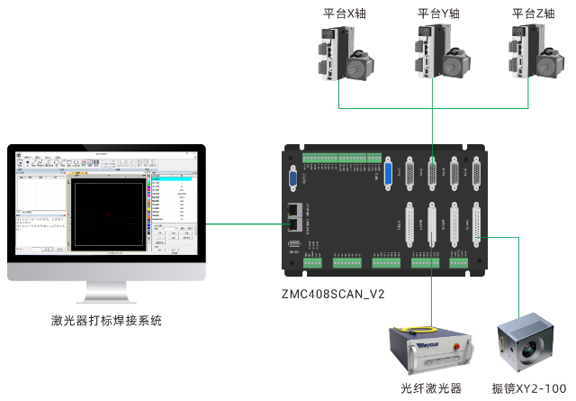 1693203186249231.png 企业微信截图_20230825084555.png