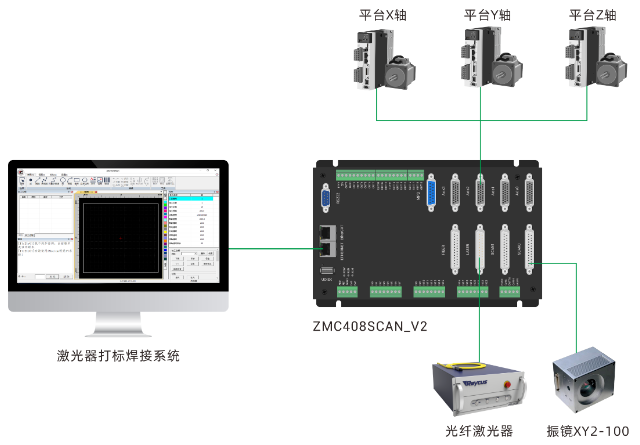 企业微信截图_20230825084555.png