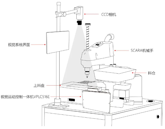 1694489044666334.png 企业微信截图_20230911093134.png