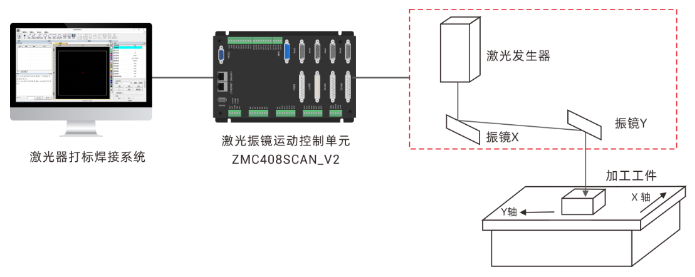 1694748038303244.png 企业微信截图_20230914164333.png