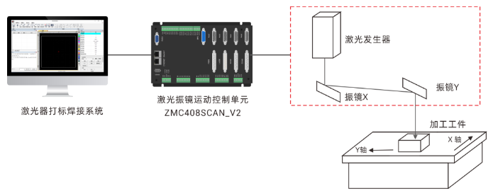 企业微信截图_20230914164333.png