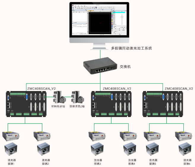 1694748066811977.png 企业微信截图_20230914164418.png