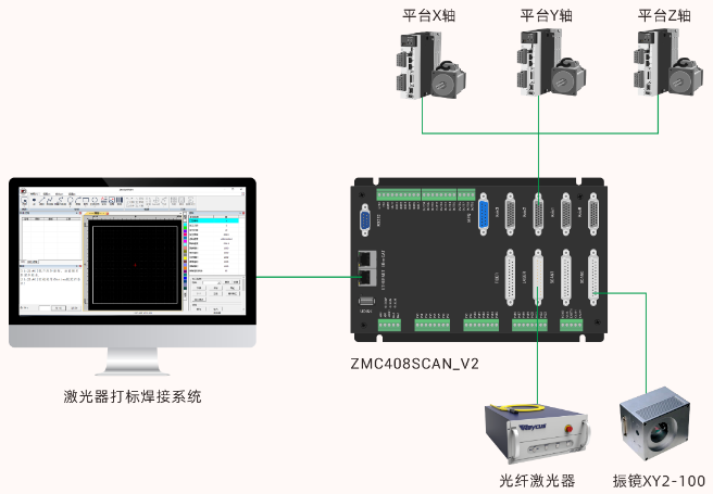 1694748080880354.png 企业微信截图_20230914164445.png