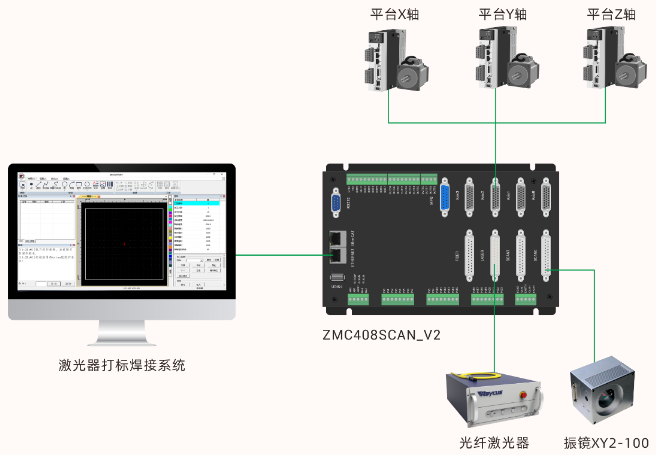 企业微信截图_20230914164445.png