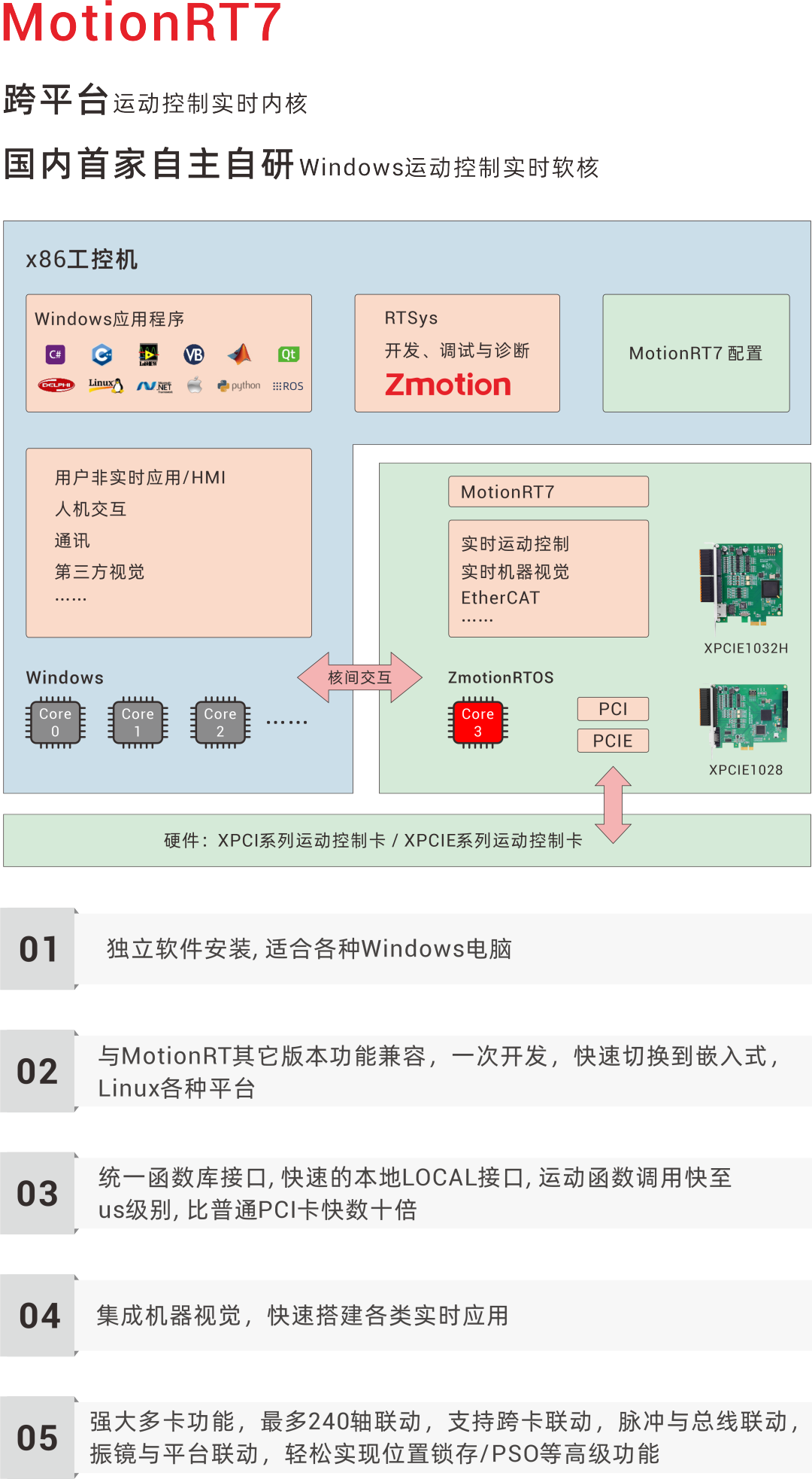 1696834993696215.png 微信图片_20231009145952.png