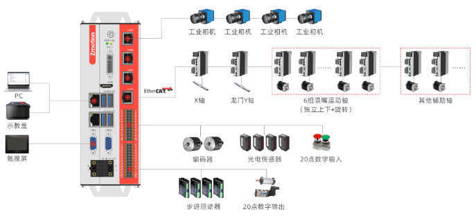 1696835052531369.png 企业微信截图_20231009150113.png