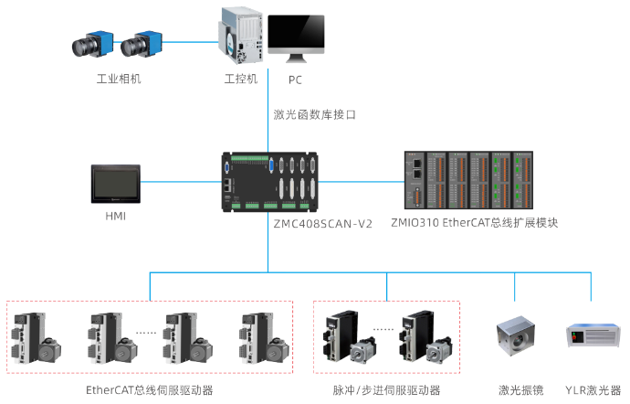 1698282806674114.png 企业微信截图_20231026090942.png