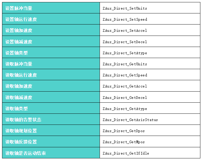1700705463276316.png 企业微信截图_20231123092803.png