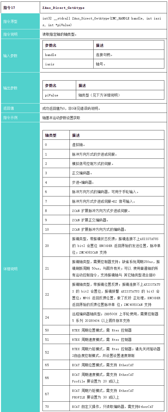 1701310575997062.png QQ截图20231130091943.png