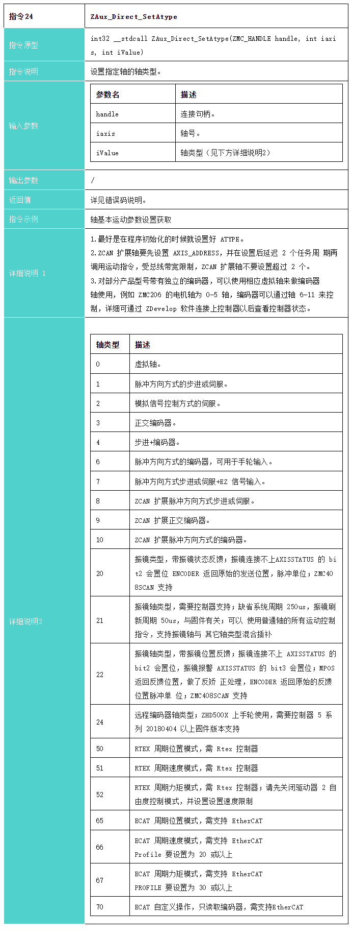 1701310580357910.png QQ截图20231130092003.png