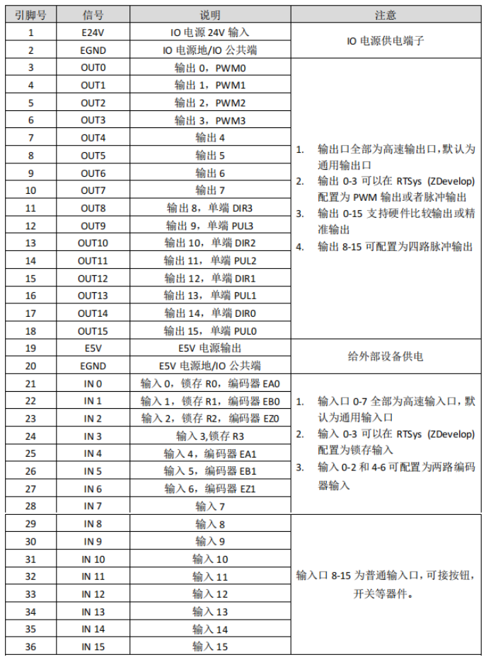 1701310646252403.png 企业微信截图_20231130093548.png