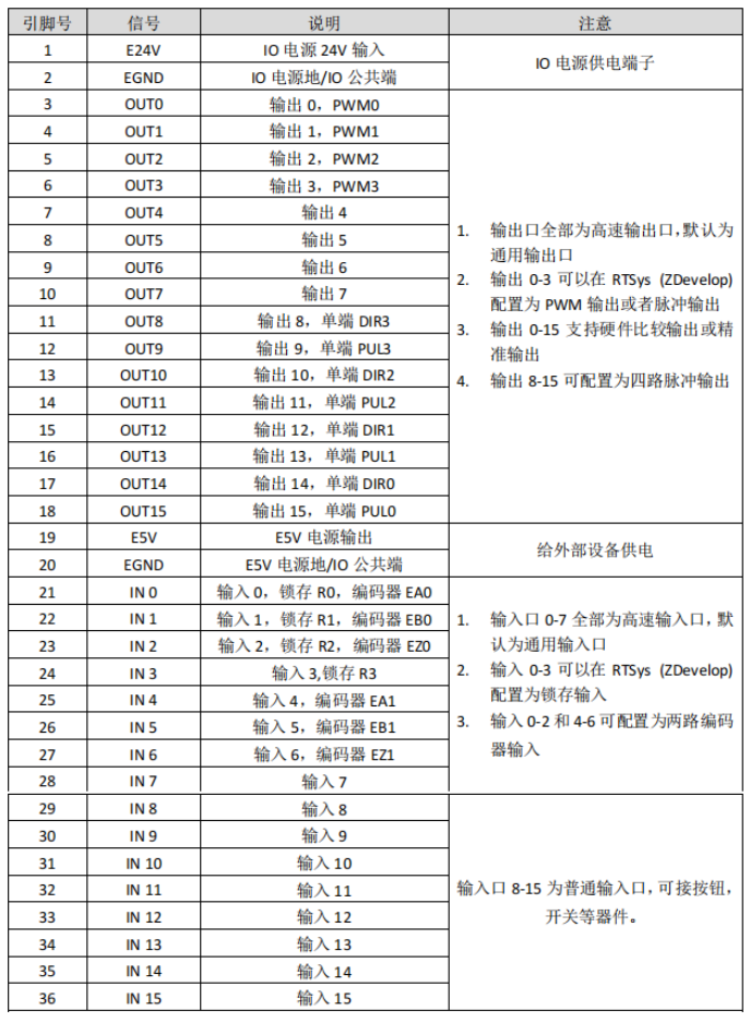 企业微信截图_20231130093548.png