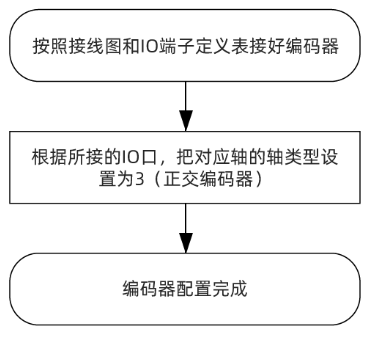 企业微信截图_20231130093619.png