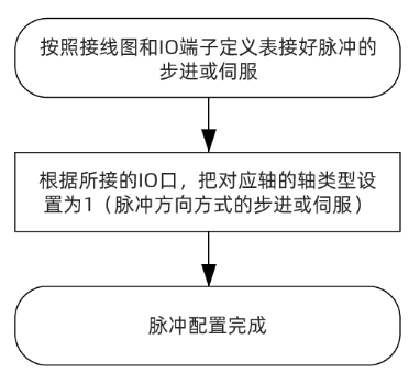 1701311524216732.png 企业微信截图_20231130103132.png
