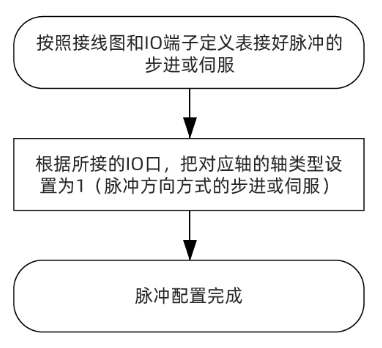 企业微信截图_20231130103132.png