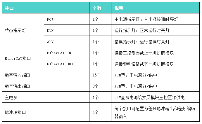 1701311652666403.png 企业微信截图_20231130093247.png