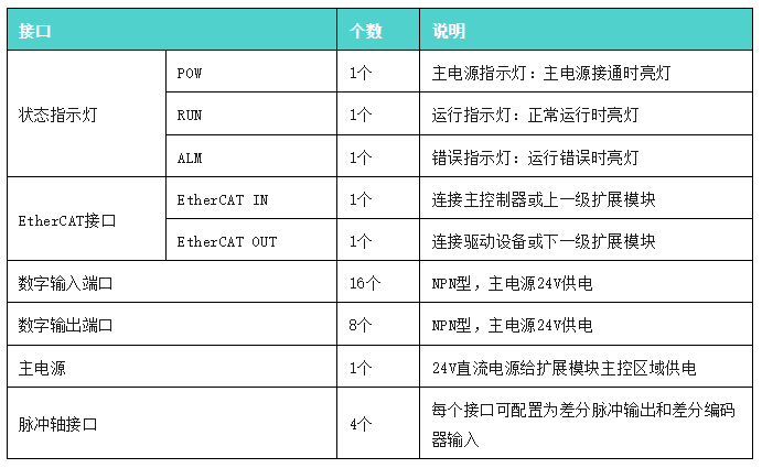 企业微信截图_20231130093247.png