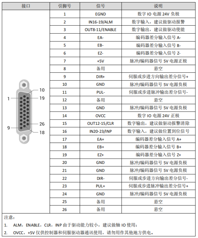 1701311674847375.png 企业微信截图_20231130103426.png