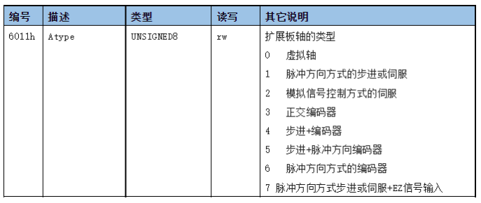 1701311707752992.png 企业微信截图_20231130103500.png