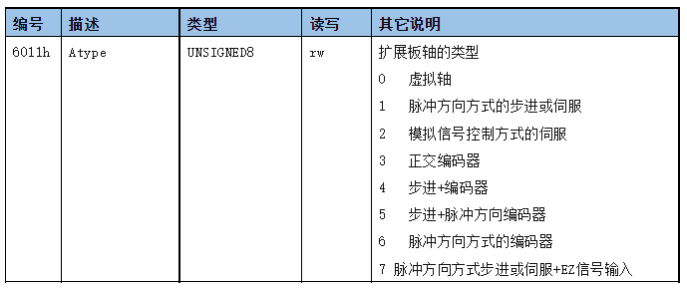 企业微信截图_20231130103500.png