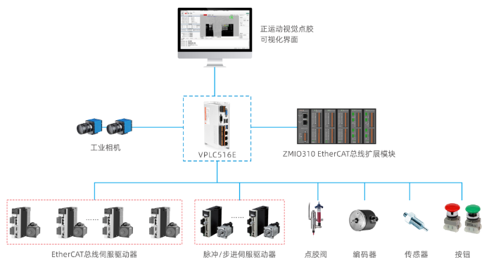 ˶VPLC516E.png