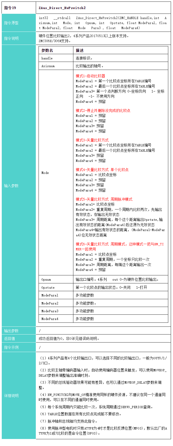1703209387346329.png 指令19.png
