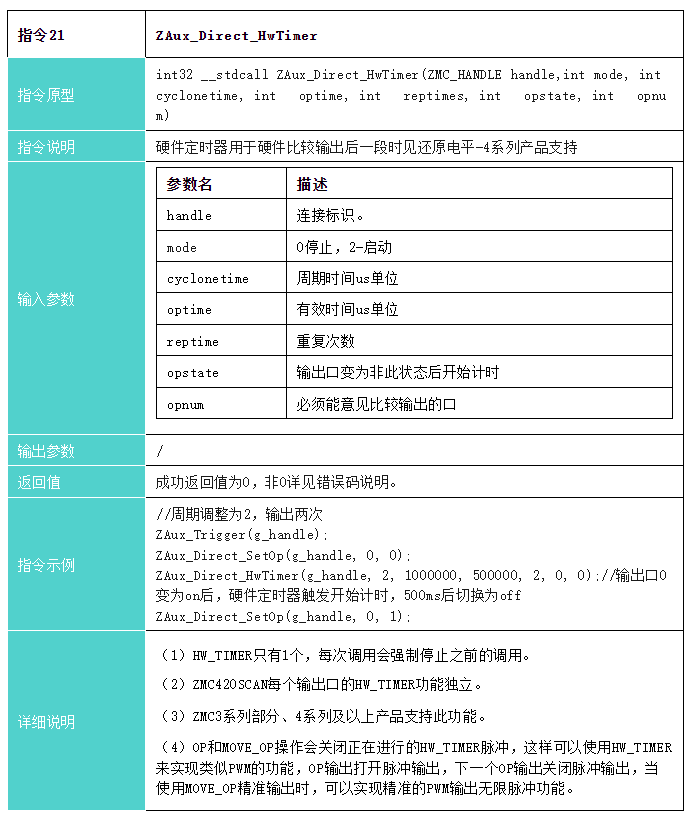 1703209394747619.png 指令21.png