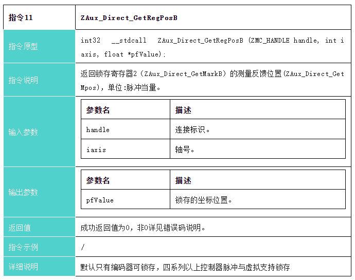 1703209443932682.png 指令11.png