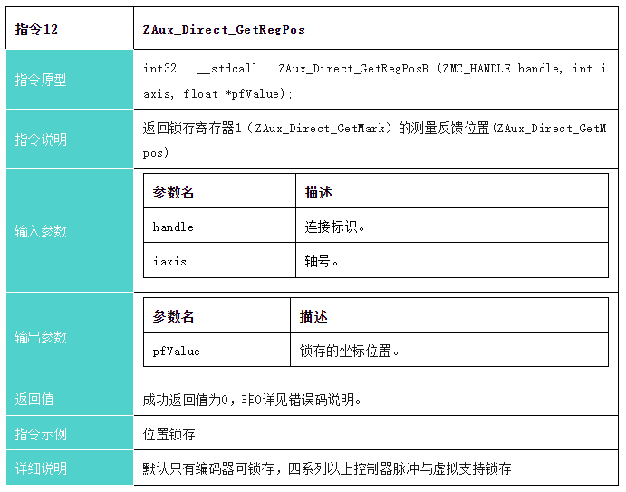 1703209447260787.png 指令12.png