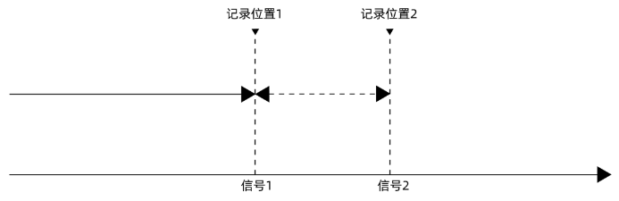 1703209668348627.png 锁存示意图.png