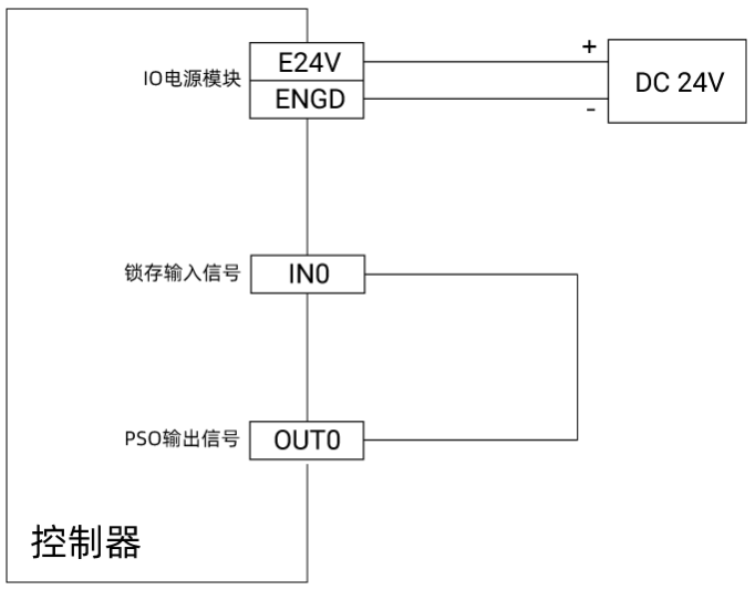 1703209834994761.png 例程接线示意图.png