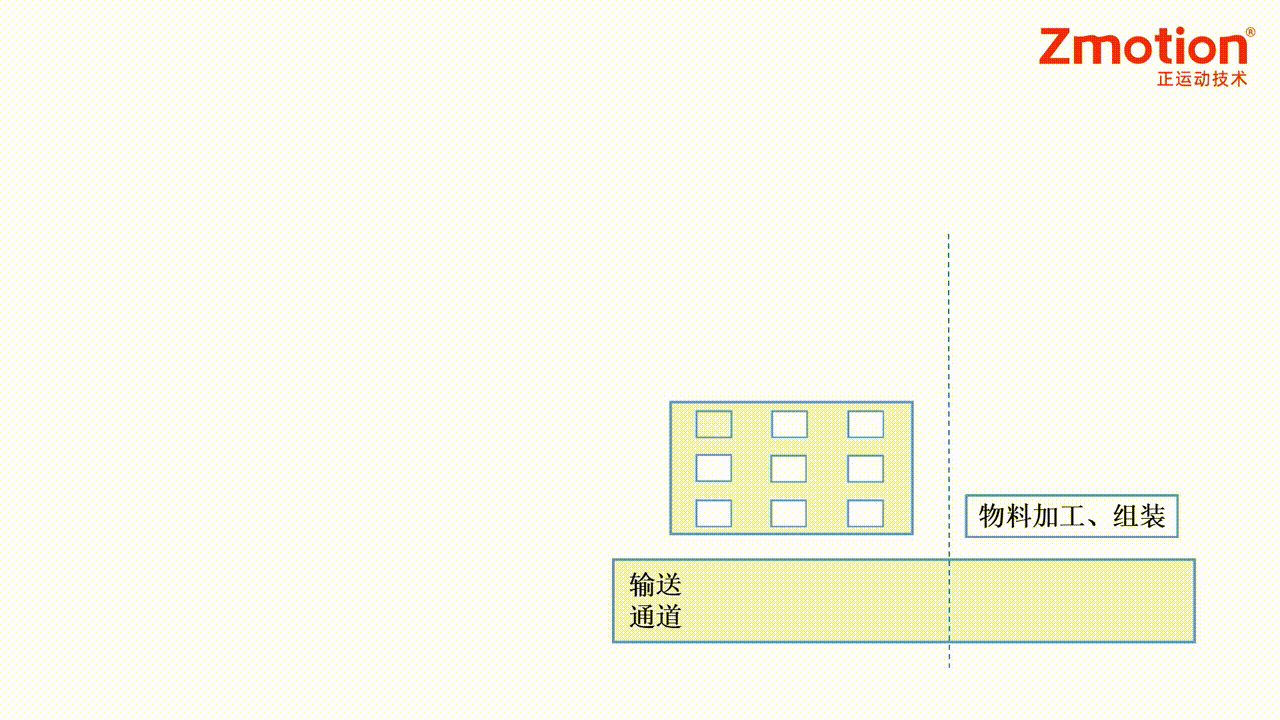 FPC动画 00_00_00-00_00_30.gif