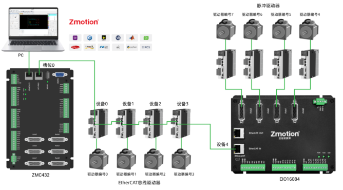 企业微信截图_20220823092317.png