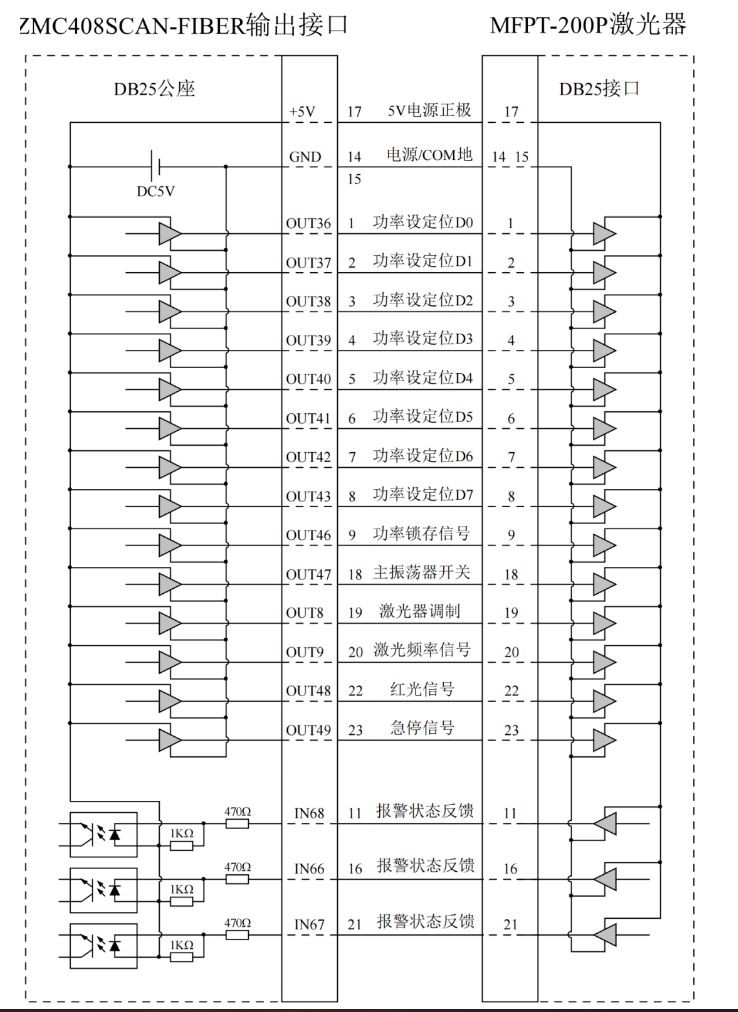企业微信截图_16630574858021.png