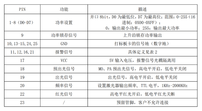 企业微信截图_20220913162520.png