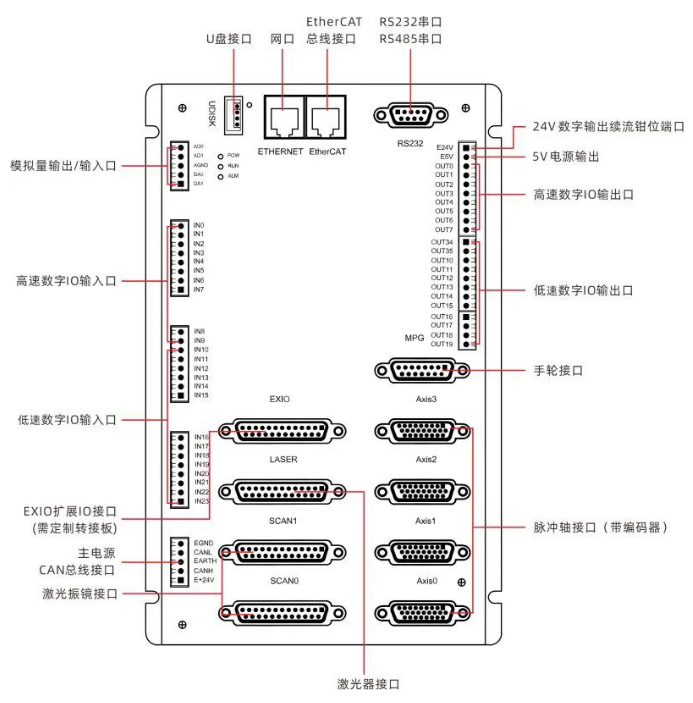 企业微信截图_20220919163210.png