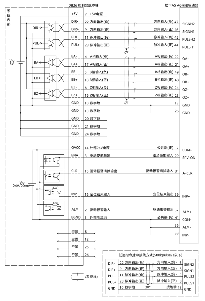 QQ截图20220919163738.png