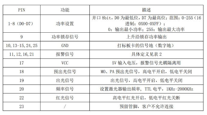 企业微信截图_20220919163752.png